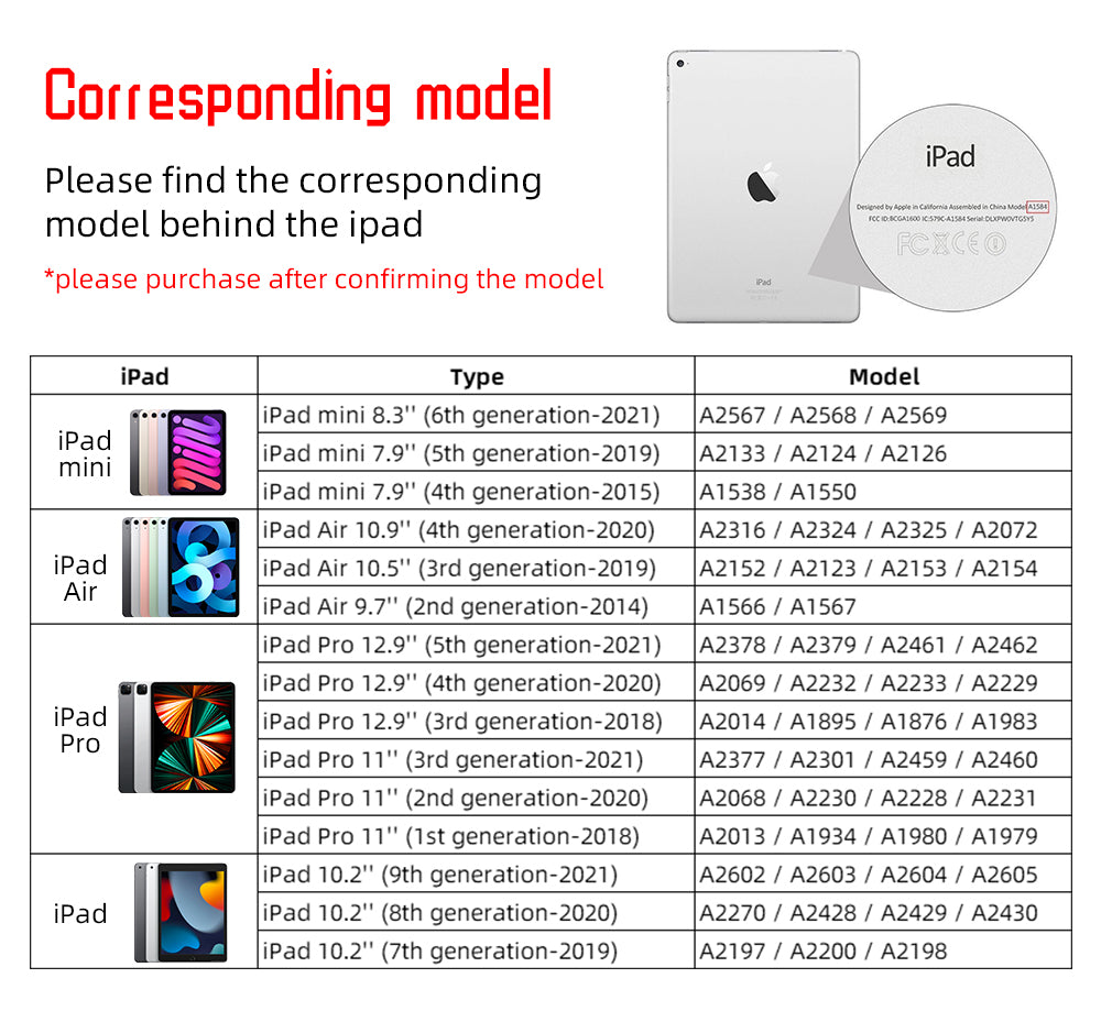 How to Check iPad Model?