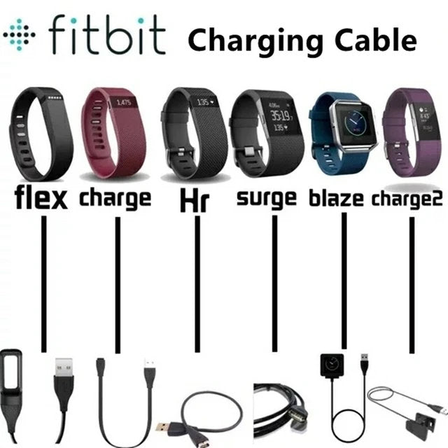 USB Charging Cable for Fitbit Charge 2 / HR 2