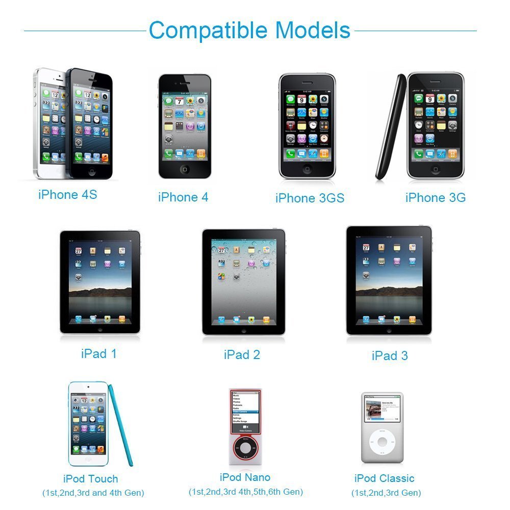 USB-A to 30 Pin Data Charging Cord Cable