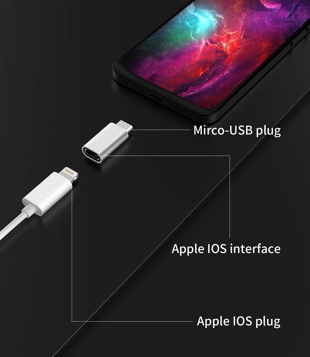 (Paquet de 2) Connecteur adaptateur Lightning femelle vers micro USB mâle