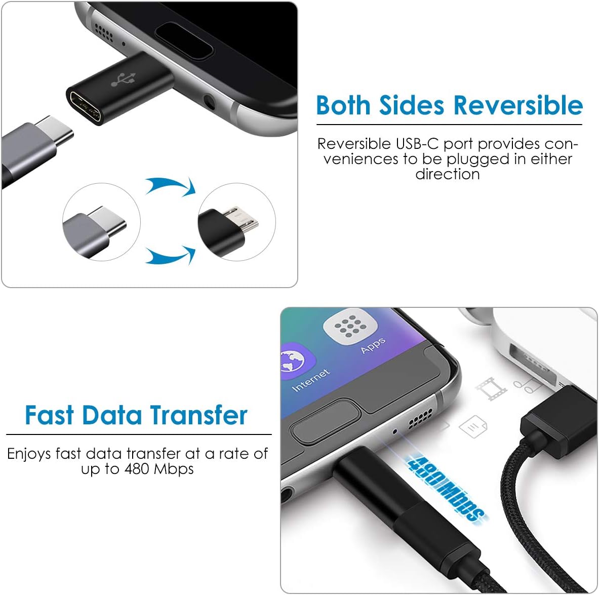 (2 Pack) USB-C Female to Micro USB Male Adapter Connector