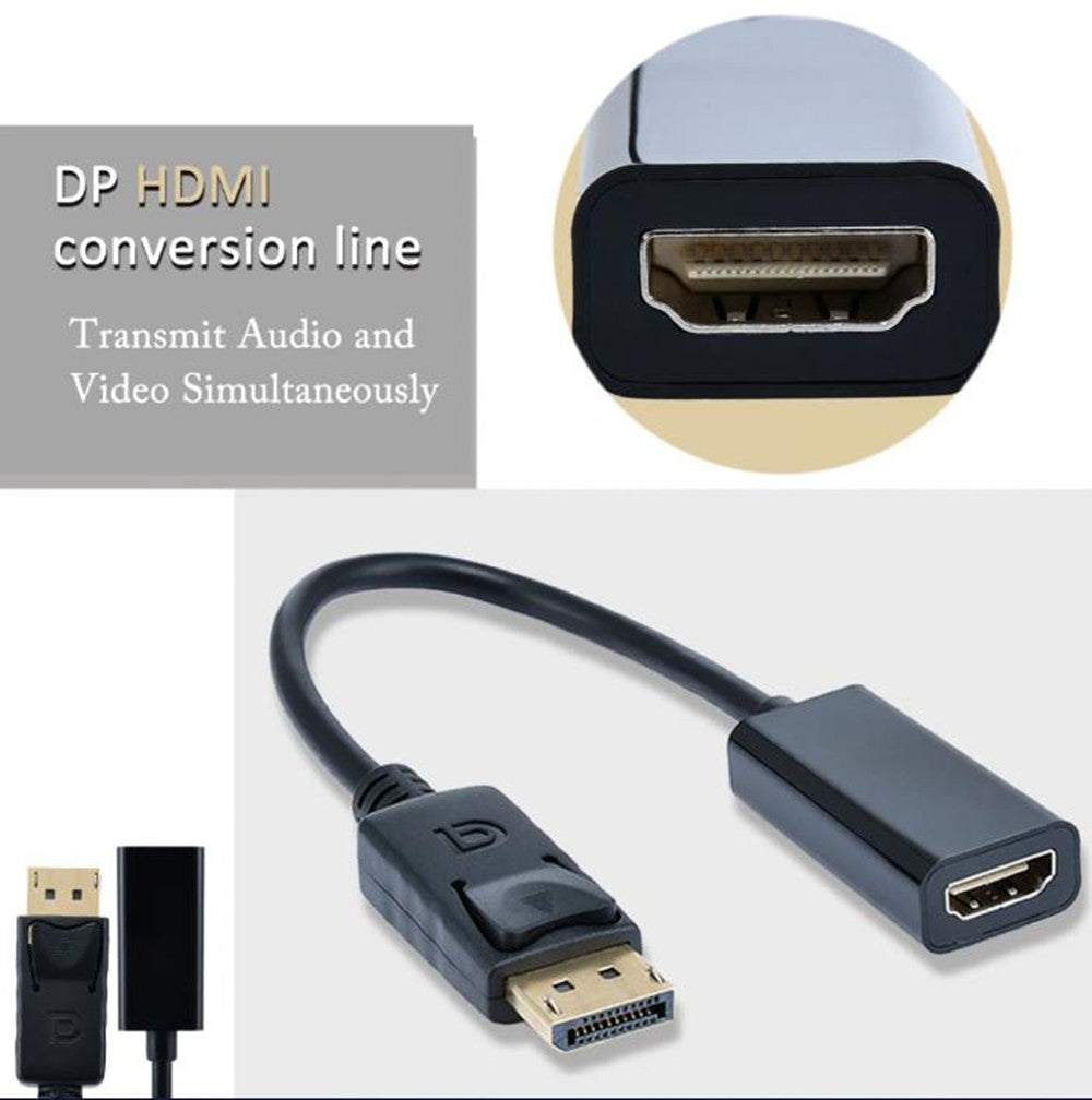 Convertisseur adaptateur DisplayPort mâle vers HDMI femelle