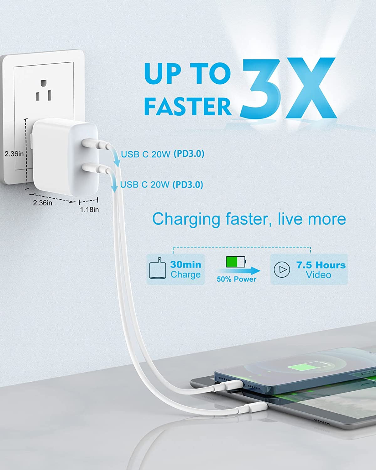 Adaptateur secteur double USB-C 35 W, chargeur mural rapide et câble USB-C vers Lightning (1 m et 2 m)