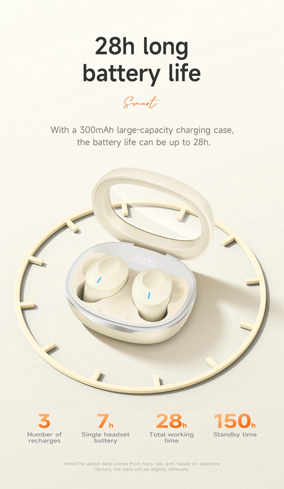 TWS True Wireless Stereo In-Ear Earbuds Bluetooth Headsets with Charging Case