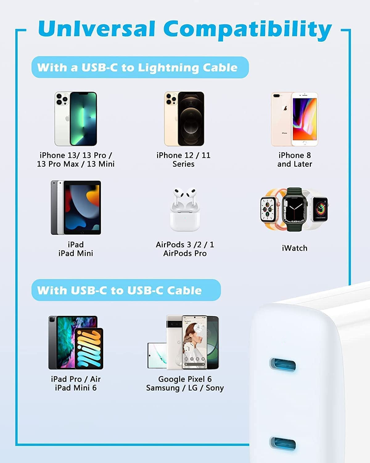 (35W) Dual USB-C Fast Charging Power Adapter Fast Wall Charger & USB-C Cable + Lightning Cable (1m)