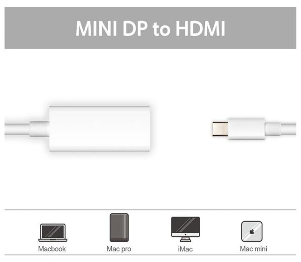 Mini DisplayPort Male to HDMI Female Adapter