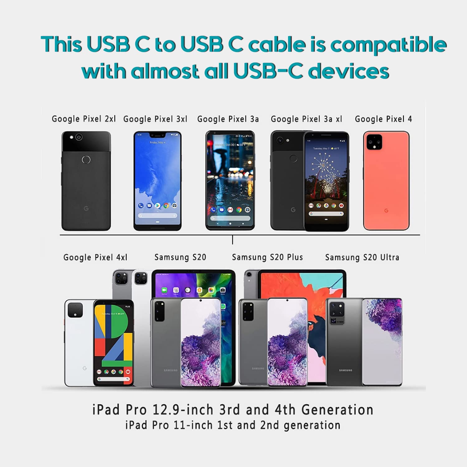 USB-C to USB-C Charging Data Cable