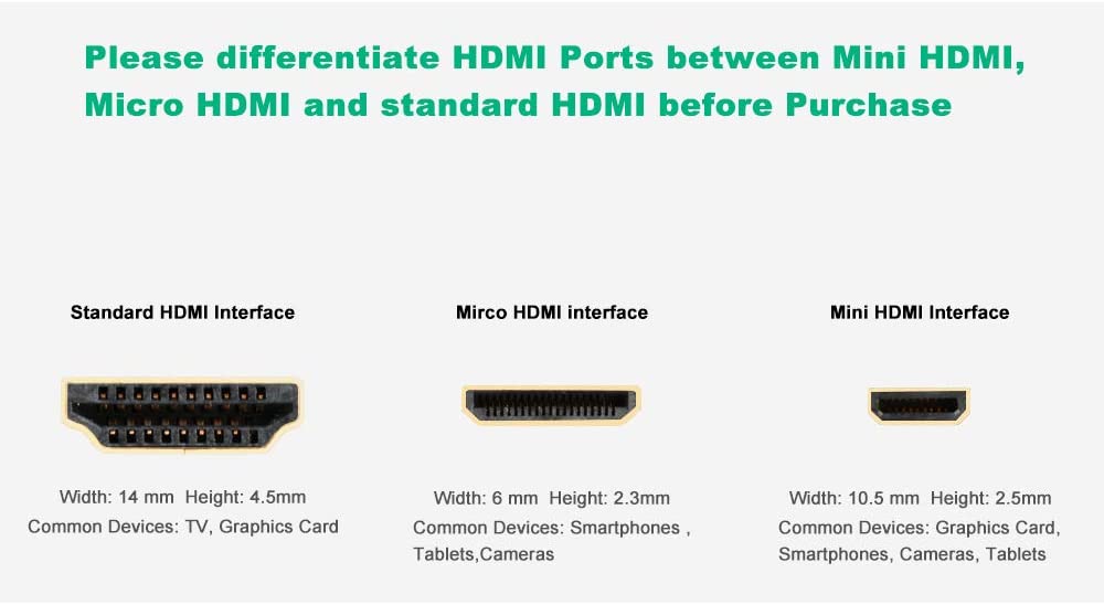 Gold-Plated HDMI Female to Micro HDMI Male Adapter