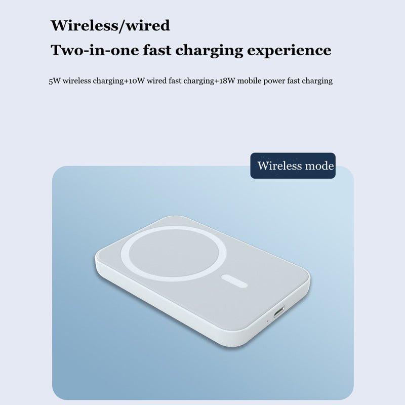 Magnetic Magsafe Battery Pack Wireless Charger Power Bank