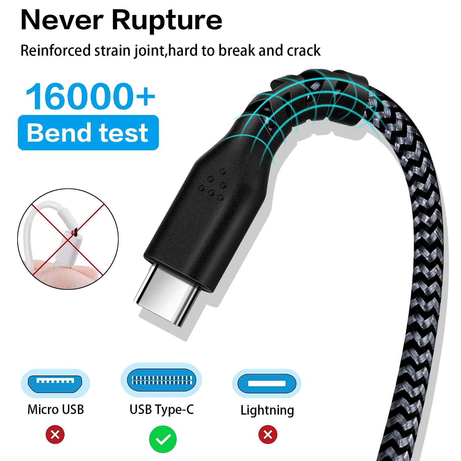 Câble de données de charge rapide USB-C tressé en nylon (1 m)