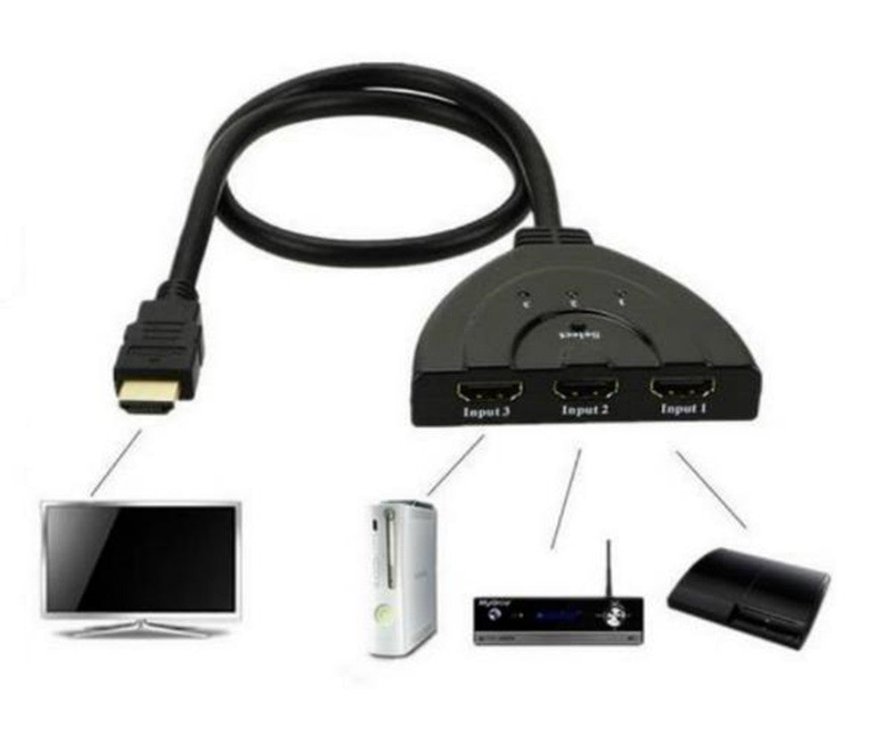 HDMI Male to 3 Ports HDMI Female Splitter Adapter Converter