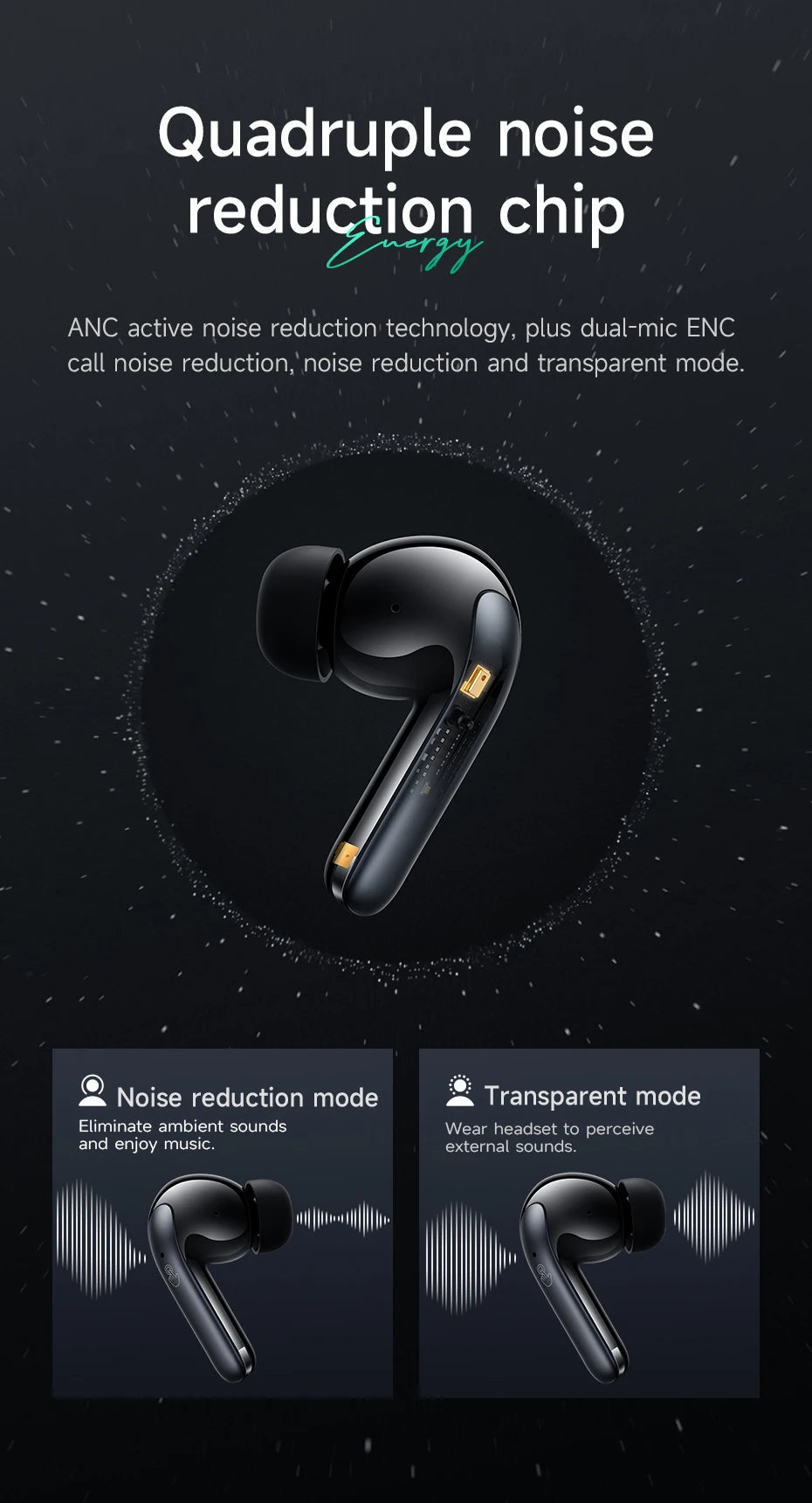 TWS True Wireless Stereo In-Ear Earbuds Bluetooth Headsets & Dual Mic with Charging Case