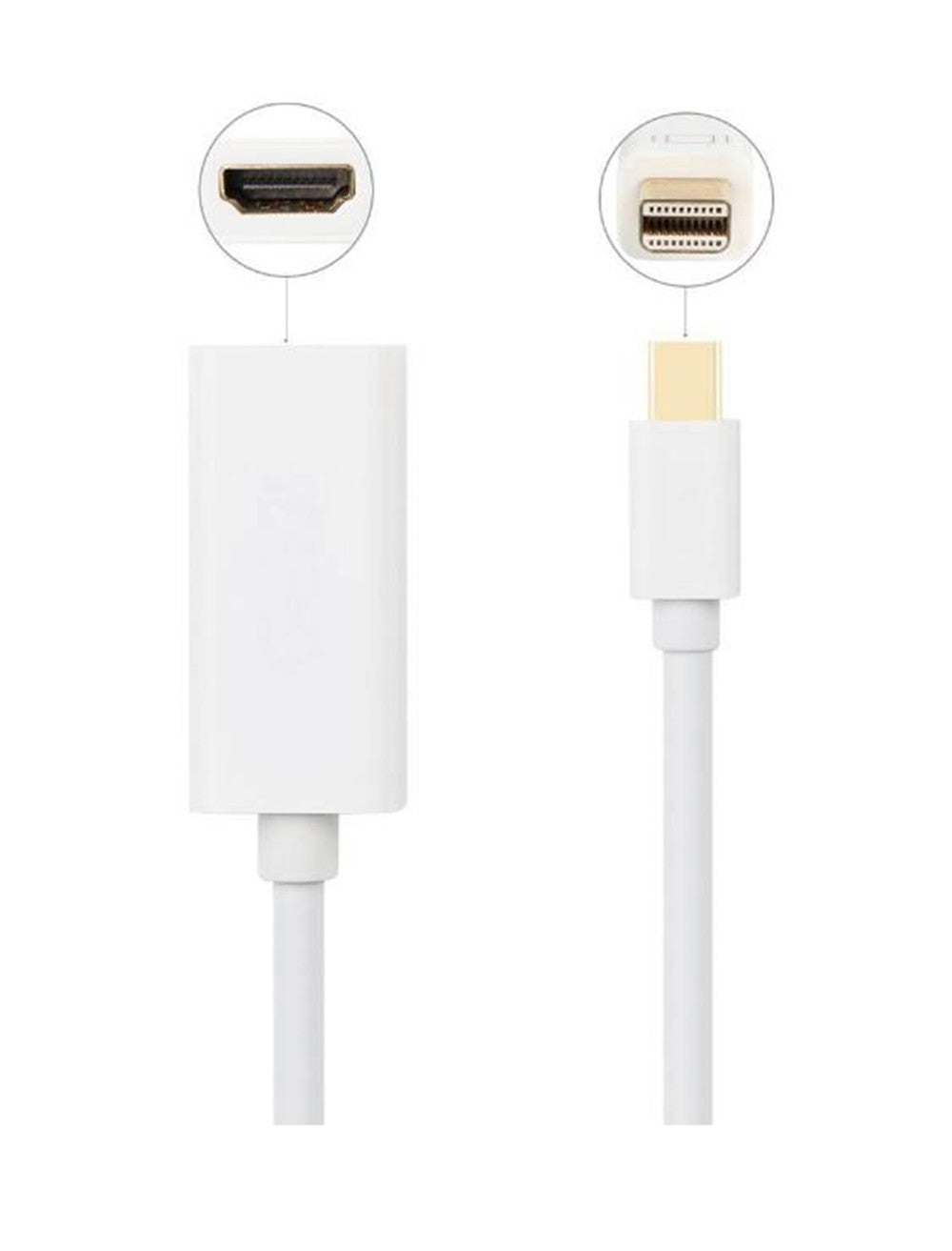 Adaptateur Mini DisplayPort mâle vers HDMI femelle