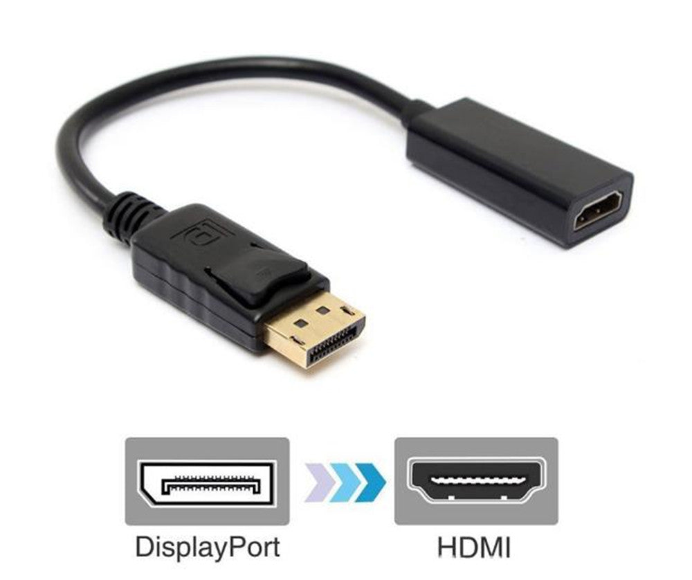 Convertisseur adaptateur DisplayPort mâle vers HDMI femelle